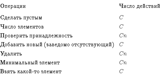 \begin{displaymath}
\begin{tabular}
{ll}
  &   \\ [1ex]
 ...
 ...  & $Cn$\\   -  & $C$\end{tabular}\end{displaymath}