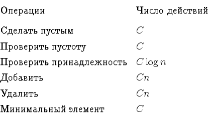 \begin{displaymath}
\begin{tabular}
{ll}
  &   \\ [1ex]
 ...
 ...Cn$\\   & $Cn$\\    & $C$\end{tabular}\end{displaymath}