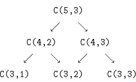\begin{displaymath}
\begin{array}
{ccccccccc}
 & & & &\n {C(5,3)}& & & & \\  & &...
 ...& \\ \n {C(3,1)}& & & &\n {C(3,2)}& & & &\n {C(3,3)}\end{array}\end{displaymath}