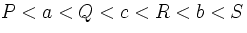 $P < a < Q < c < R < b < S$