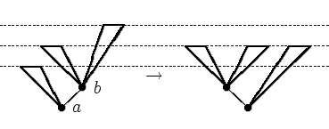 \begin{displaymath}
\begin{picture}
(18,6)

\thinlines 
 
\put(4,1){\line(1,1){1...
 ...,0){.1}}
\multiput(1,5)(0.2,0){80}{\line(1,0){.1}}\end{picture}\end{displaymath}