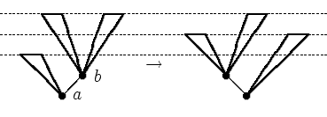 \begin{displaymath}
\begin{picture}
(18,5.5)

\thinlines 
 
\put(4,1){\line(1,1)...
 ...,0){.1}}
\multiput(1,5)(0.2,0){80}{\line(1,0){.1}}\end{picture}\end{displaymath}