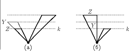 \begin{displaymath}
\setlength {\unitlength}{.04\textwidth}
 
\begin{picture}
(2...
 ...m()}}}
\put(13,0){\makebox(2,0.5){\hbox{\rm()}}}\end{picture}\end{displaymath}