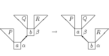\begin{displaymath}
\setlength {\unitlength}{.04\textwidth}
 
\begin{picture}
(1...
 ...,1){$\alpha$}}
 \put(13,3){\makebox(1,1){$\beta$}}\end{picture}\end{displaymath}