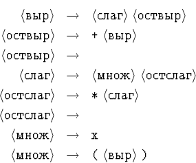 \begin{eqnarray*}
\vyrazh &\to&\slag \ \ostvyr \\  \ostvyr &\to& \hbox{\tt +}\ \...
 ... \hbox{\tt x}\\  \mnozh &\to& \hbox{\tt(}\ \vyrazh \ \hbox{\tt )}\end{eqnarray*}
