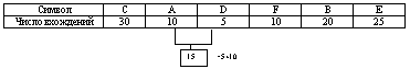 arch_003.gif (850 bytes)