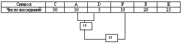 arch_004.gif (1017 bytes)