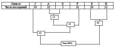 arch_005.gif (1627 bytes)