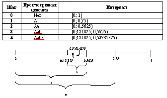 arch_006.gif (2030 bytes)