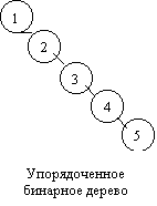 avl__001.gif (1222 bytes)