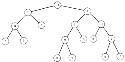 avl__003.gif (7578 bytes)