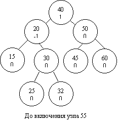 avl__007.gif (2442 bytes)