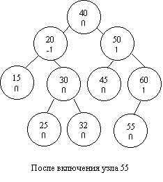 avl__008.gif (2647 bytes)