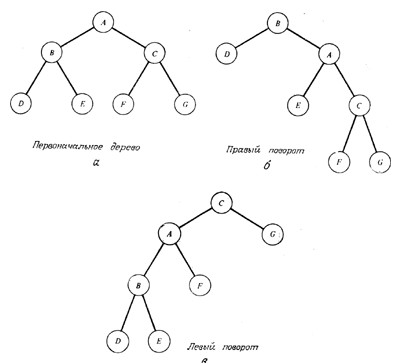 avl__009.gif (10656 bytes)
