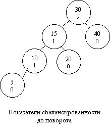 avl__016.gif (2101 bytes)