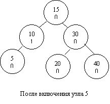 avl__017.gif (1861 bytes)