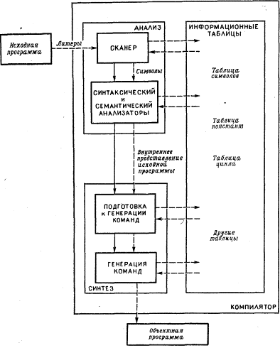 compl002.gif (19113 bytes)