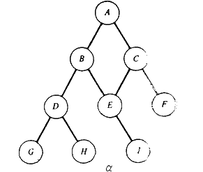 derevo2.gif (4478 bytes)