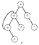 derevo3.gif (762 bytes)