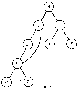 derevo4.gif (967 bytes)