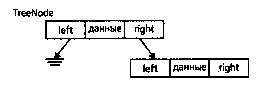 derevo9.gif (838 bytes)