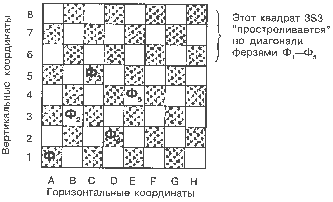 ferz.gif (4063 bytes)