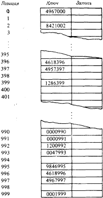 hash_002.gif (9557 bytes)