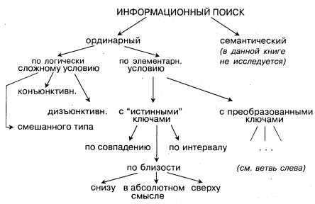 poisk002.gif (11389 bytes)