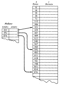 poisk004.gif (8977 bytes)