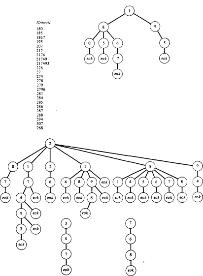 poisk010.gif (15240 bytes)
