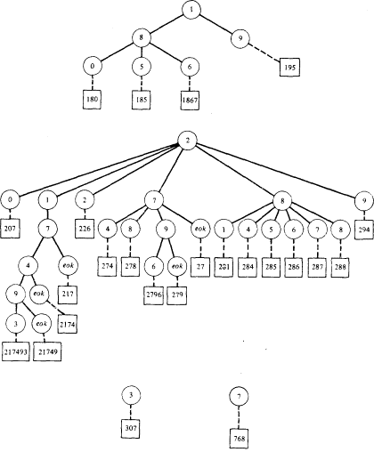 poisk012.gif (14343 bytes)