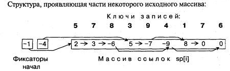 sli__006.gif (6831 bytes)