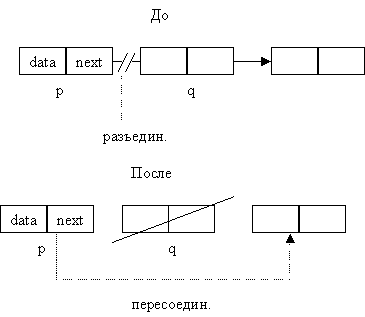 spis3.gif (2080 bytes)
