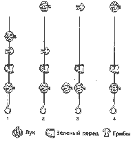 stek.gif (1708 bytes)