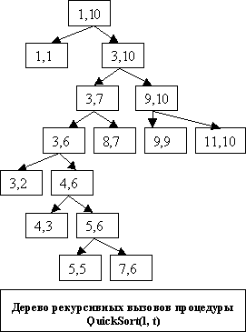 tree_rec.gif (2976 bytes)