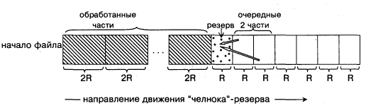 vsort004.gif (9799 bytes)