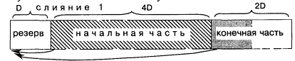 vsort012.gif (7128 bytes)