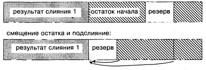 vsort014.gif (14068 bytes)