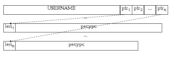 Fig.2