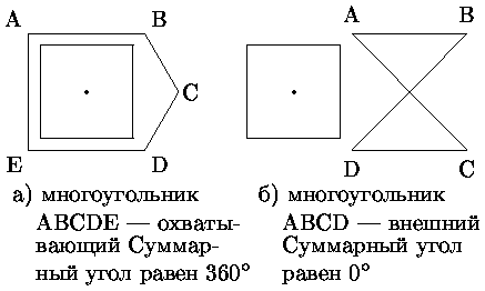 Рисунок 84