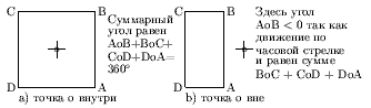 Рисунок 23