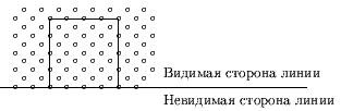 Рисунок 34