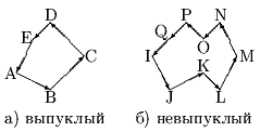 Рисунок 47