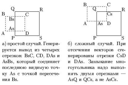 Рисунок 54