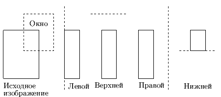Рисунок 55