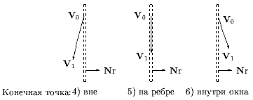 Рисунок 59