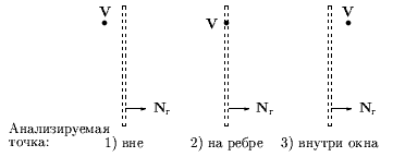 Рисунок 61