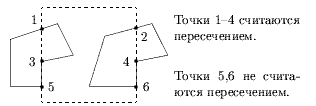Рисунок 63